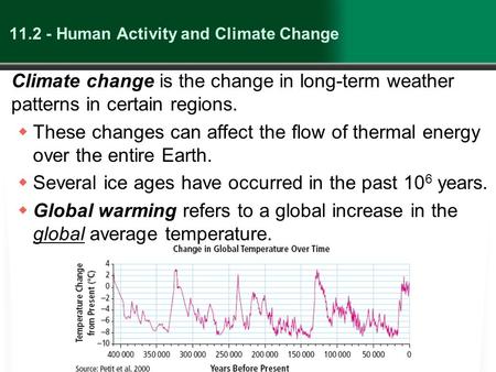 11.2 - Human Activity and Climate Change Climate change is the change in long-term weather patterns in certain regions.  These changes can affect the.