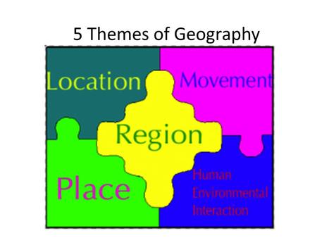 5 Themes of Geography. Location Tells us where a place is on the Earth’s surface Relative Location – location in relation to something else through travel,
