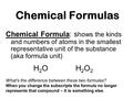 Chemical Formula: s hows the kinds and numbers of atoms in the smallest representative unit of the substance (aka formula unit) H2OH2OH2O2H2O2 What’s the.