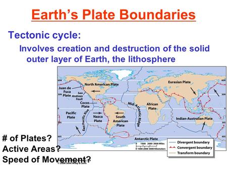Earth’s Plate Boundaries Tectonic cycle: Involves creation and destruction of the solid outer layer of Earth, the lithosphere # of Plates? Active Areas?