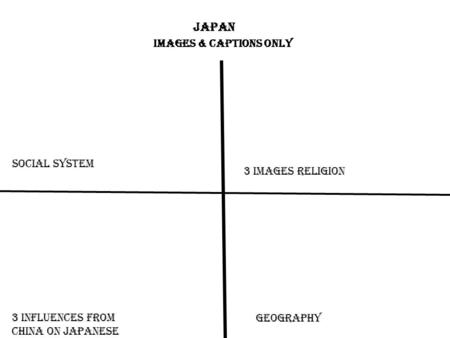 Japan Social System 3 influences from China on Japanese 3 images Religion Geography IMAGES & CAPTIONS ONLY.
