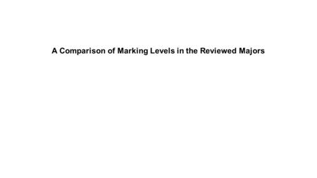 A Comparison of Marking Levels in the Reviewed Majors.