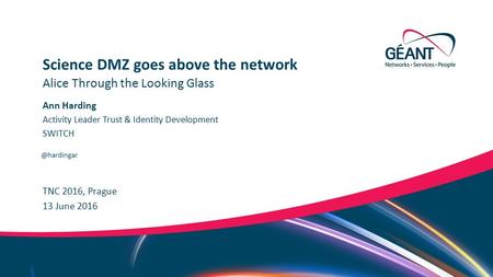 Networks ∙ Services ∙ People  TNC 2016, Prague Alice Through the Looking Glass Science DMZ goes above the network 13 June