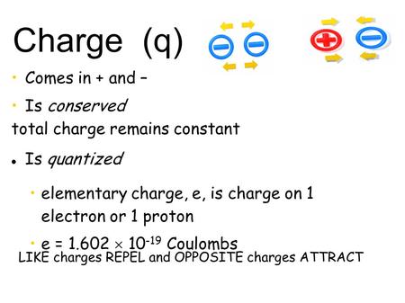 Charge (q) Comes in + and – Is conserved total charge remains constant Is quantized elementary charge, e, is charge on 1 electron or 1 proton e = 1.602.