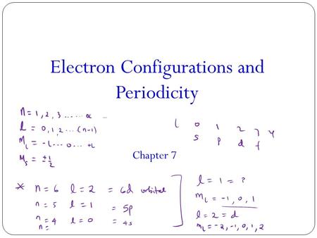Electron Configurations and Periodicity Chapter 7.