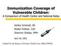 Immunization Coverage of Vulnerable Children: A Comparison of Health Center and National Rates Ashley Schempf, BS Robert Politzer, ScD Shannon Stokley,