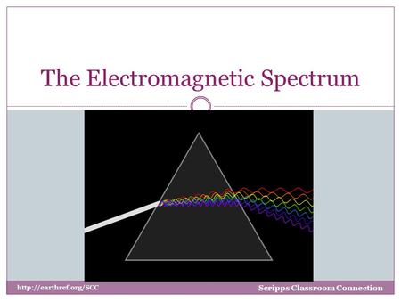 The Electromagnetic Spectrum Scripps Classroom Connection