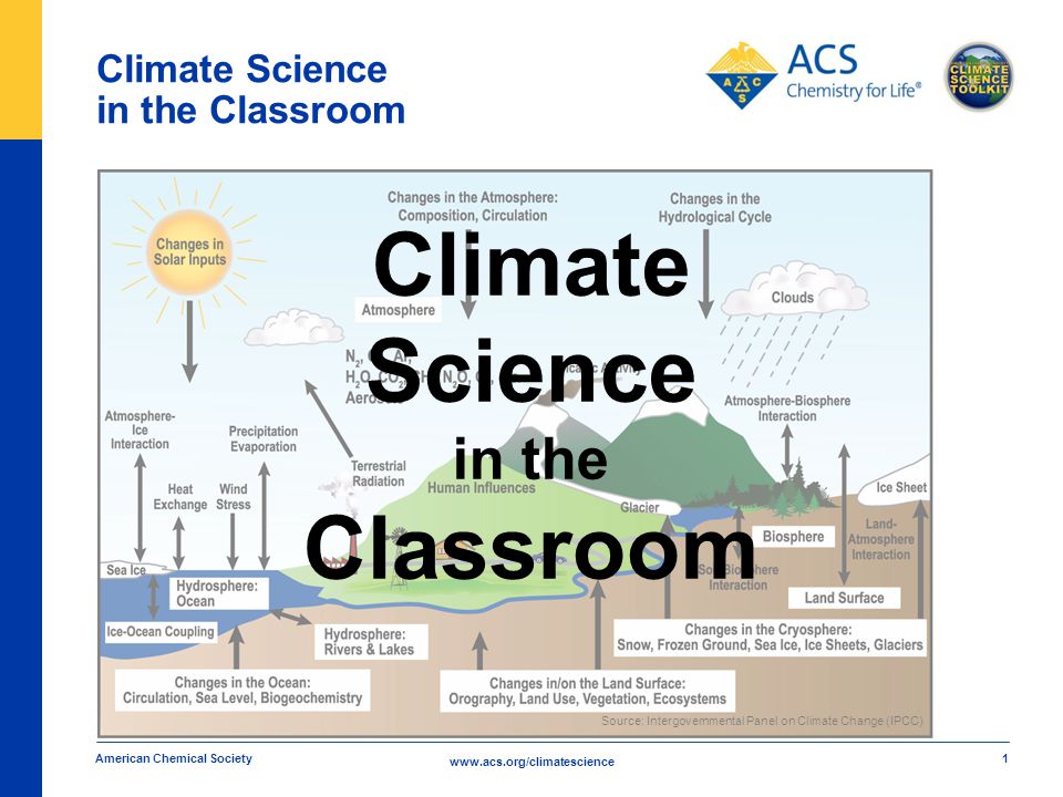 The Classroom - American Chemical Society