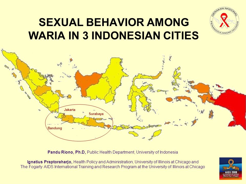 The sex factors in Surabaya