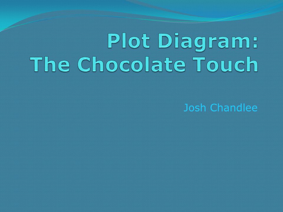 Plot Diagram The Chocolate Touch Ppt Video Online Download