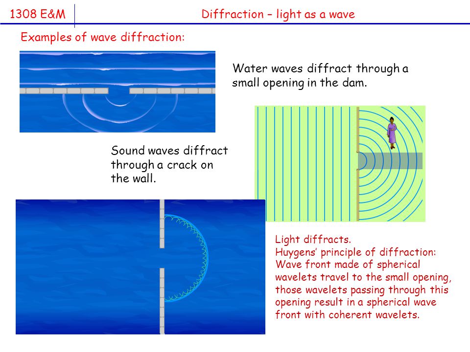 Sound Diffraction Examples