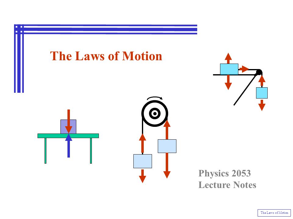 The Laws of Motion Physics 2053 Lecture Notes The Laws of Motion. - ppt  video online download