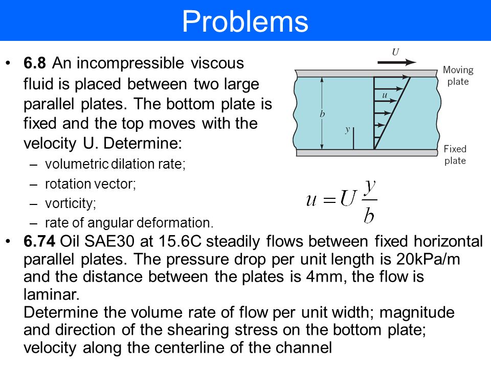 The Couette flow is the flow of fluid between two parallel plates. The