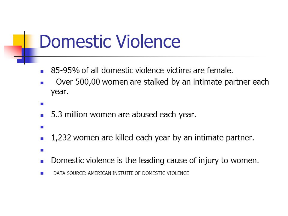 topics for domestic violence