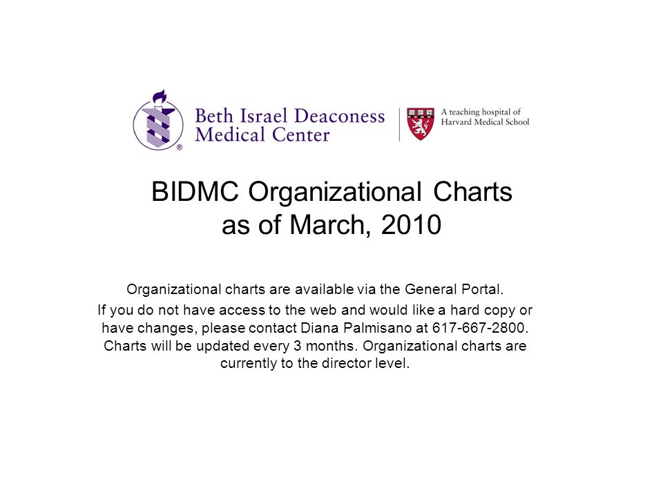 BIDMC Organizational Charts as of March ppt download