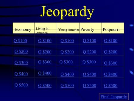 Jeopardy Economy Living in America Young America Poverty Potpourri Q $100 Q $200 Q $300 Q $400 Q $500 Q $100 Q $200 Q $300 Q $400 Q $500 Final Jeopardy.