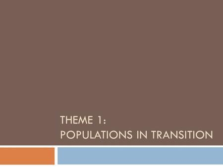 THEME 1: POPULATIONS IN TRANSITION. World Population Growth  Currently 7.2 billion people in the world  www.census.gov/popclock www.census.gov/popclock.