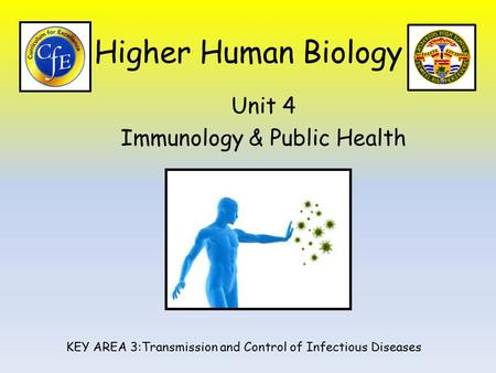 Higher Human Biology Unit 4 Immunology & Public Health KEY AREA 3:Transmission and Control of Infectious Diseases.