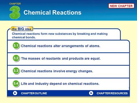 NEW CHAPTER Chemical Reactions CHAPTER the BIG idea Chemical reactions form new substances by breaking and making chemical bonds. Chemical reactions alter.