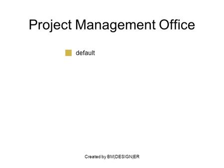 Created by BM|DESIGN|ER Project Management Office default.