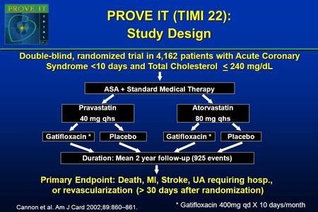 Double-blind, randomized trial in 4,162 patients with Acute Coronary Syndrome 