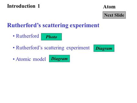 Atom Rutherford Next Slide Rutherford’s scattering experiment Photo Atomic model Diagram Rutherford’s scattering experiment Introduction 1.