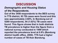 DISCUSSION Demographic and Housing Status of the Respondents. Out of the 3456 respondents to the BES survey in TTS district, 93 TB cases were found and.