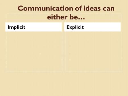 Communication of ideas can either be… ImplicitExplicit.