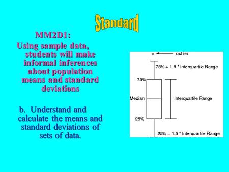 MM2D1: Using sample data, students will make informal inferences about population means and standard deviations b. Understand and calculate the means and.
