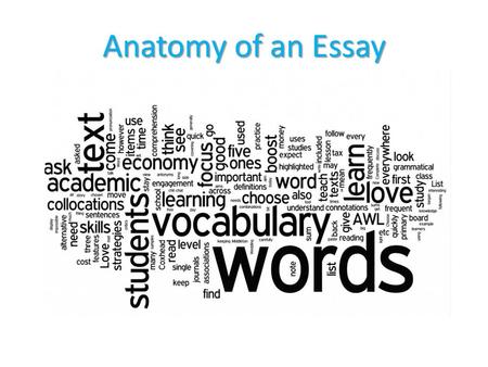 Anatomy of an Essay. II Introduction “Hooks” the reader Provides Background Establishes Context Leads to thesis.