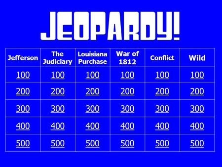 Jefferson The Judiciary Louisiana Purchase War of 1812 Conflict Wild 100 200 300 400 500.