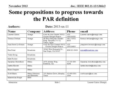 Doc.: IEEE 802.11-13/1366r3 Submission November 2013 Laurent Cariou (Orange)Slide 1 Some propositions to progress towards the PAR definition Date: 2013-xx-11Authors: