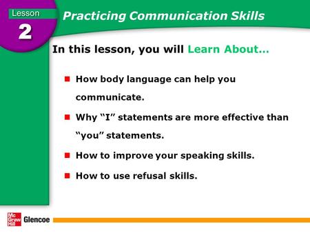 Practicing Communication Skills In this lesson, you will Learn About… How body language can help you communicate. Why “I” statements are more effective.