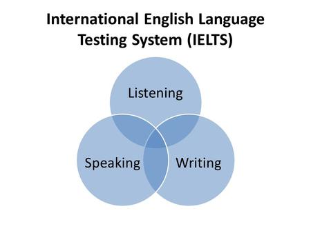 International English Language Testing System (IELTS) Listening WritingSpeaking.