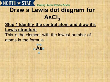 Step 1 Identify the central atom and draw it’s Lewis structure This is the element with the lowest number of atoms in the formula Draw a Lewis dot diagram.