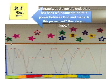 Ultimately, at the novel’s end, there has been a fundamental shift in power between Kino and Juana. Is this permanent? How do you know?