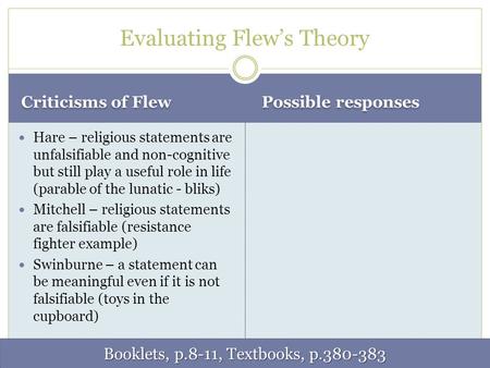 Criticisms of Flew Possible responses Hare – religious statements are unfalsifiable and non-cognitive but still play a useful role in life (parable of.