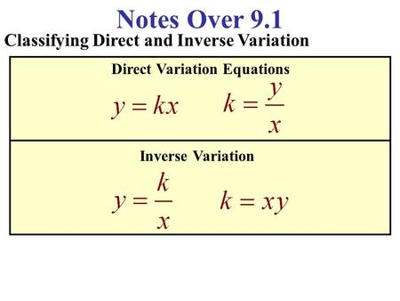 Direct Variation Equations