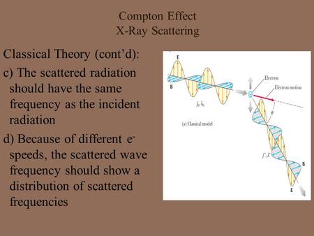Compton Effect X-Ray Scattering Classical Theory (cont’d): c) The scattered radiation should have the same frequency as the incident radiation d) Because.