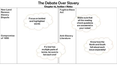 New Land Renews Slavery Dispute Compromise of 1850 Fugitive Slave Act Anti-Slavery Literature Focus on bolded and highlighted words Make sure that all.