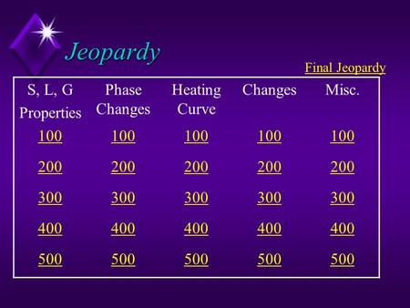 Jeopardy S, L, G Properties Phase Changes Heating Curve ChangesMisc. 100 200 300 400 500 Final Jeopardy.
