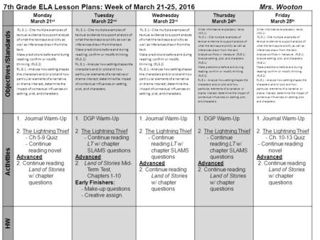 7th Grade ELA Lesson Plans: Week of March 21-25, 2016 Mrs. Wooton Monday March 21 st Tuesday March 22 nd Wednesday March 23 rd Thursday March 24 th Friday.