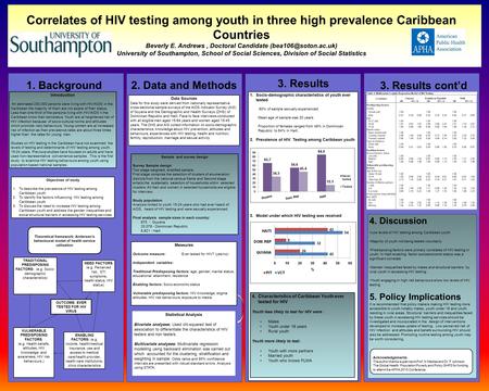 Correlates of HIV testing among youth in three high prevalence Caribbean Countries Beverly E. Andrews, Doctoral Candidate University.