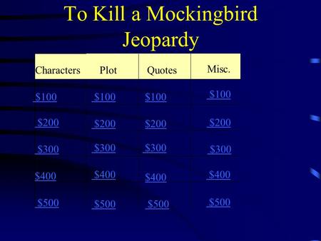To Kill a Mockingbird Jeopardy CharactersPlotQuotes Misc. $100 $200 $300 $400 $500 $100 $200 $300 $400 $500.