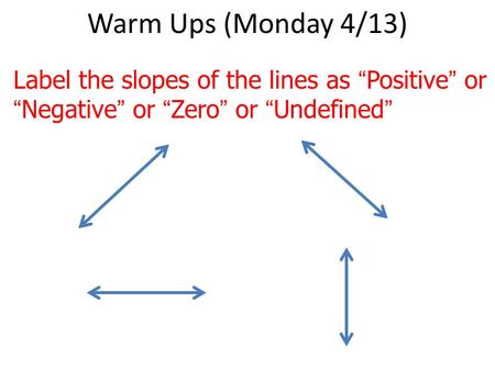 Warm Ups (Monday 4/13) Label the slopes of the lines as “Positive” or “Negative” or “Zero” or “Undefined”