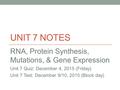 UNIT 7 NOTES RNA, Protein Synthesis, Mutations, & Gene Expression Unit 7 Quiz: December 4, 2015 (Friday) Unit 7 Test: December 9/10, 2015 (Block day)
