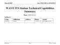 Doc: IEEE 802.11-09/0395r2 Submission March 2009 R. Roy, ConnexisSlide 1 WAVE ITS Station Technical Capabilities Summary Date: 2009-03-12 Authors: