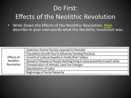 Do First: Effects of the Neolithic Revolution Write Down the Effects of the Neolithic Revolution, then describe in your own words what the Neolithic revolution.