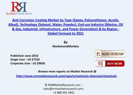 Anti-Corrosion Coating Market is Dominated by Epoxy Anti-Corrosion Coating 
