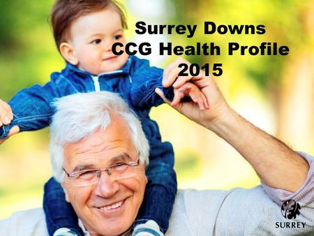 Surrey Downs CCG Health Profile 2015. Health Profile Summary Population – current, projected & specific groups Wider determinants Health behaviours Disease.